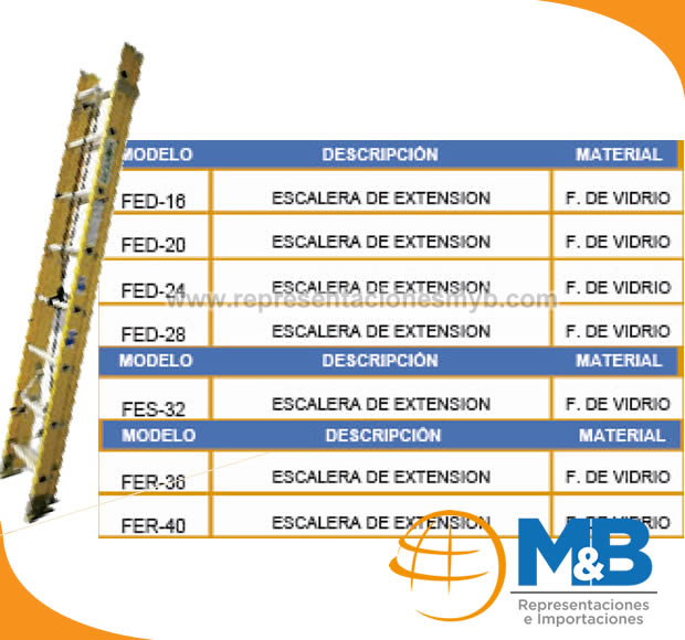 Escalera de Fibra de Vidrio