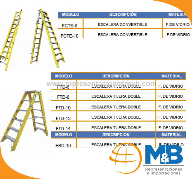 Escalera Fibra de Vidrio